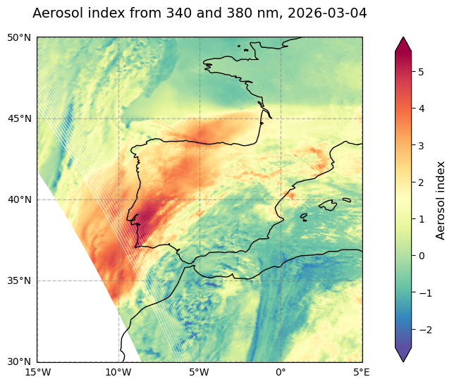 <Figure size 1200x600 with 2 Axes>