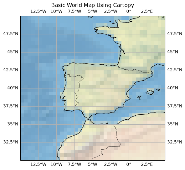 <Figure size 1200x600 with 1 Axes>