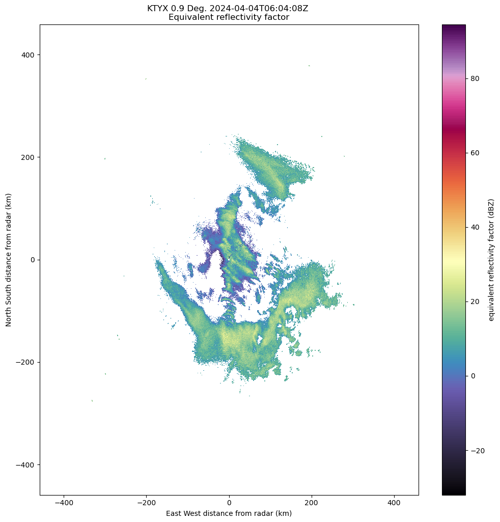 ../_images/c591b0cb571d5f5e3f6e6ba508510a86a23e493d6c2ce23a1b5b43ea87d54d87.png