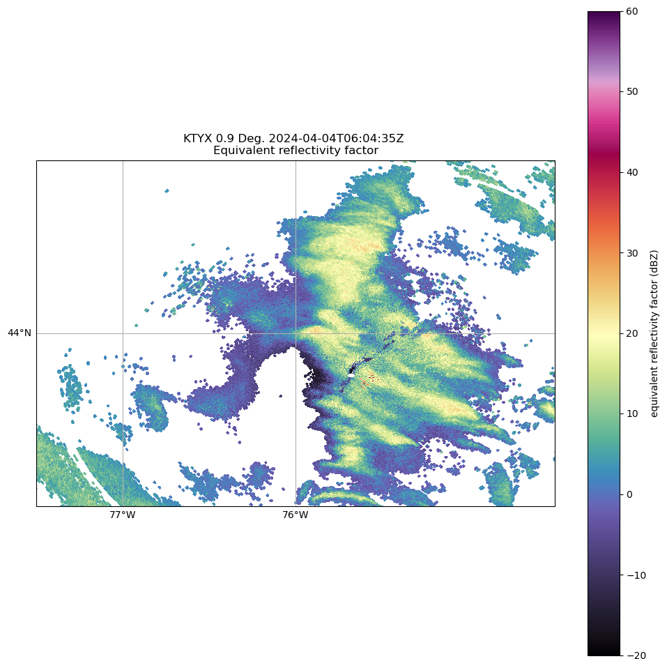 ../_images/df2c273f53ed2a4eb1fea72fd3162b8367b78484f024c85080fa3644b23ba674.png